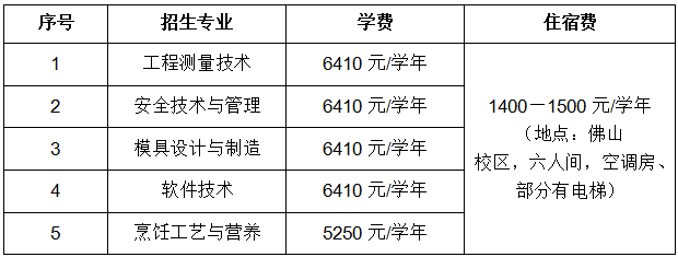 如意体彩app安卓版二维码