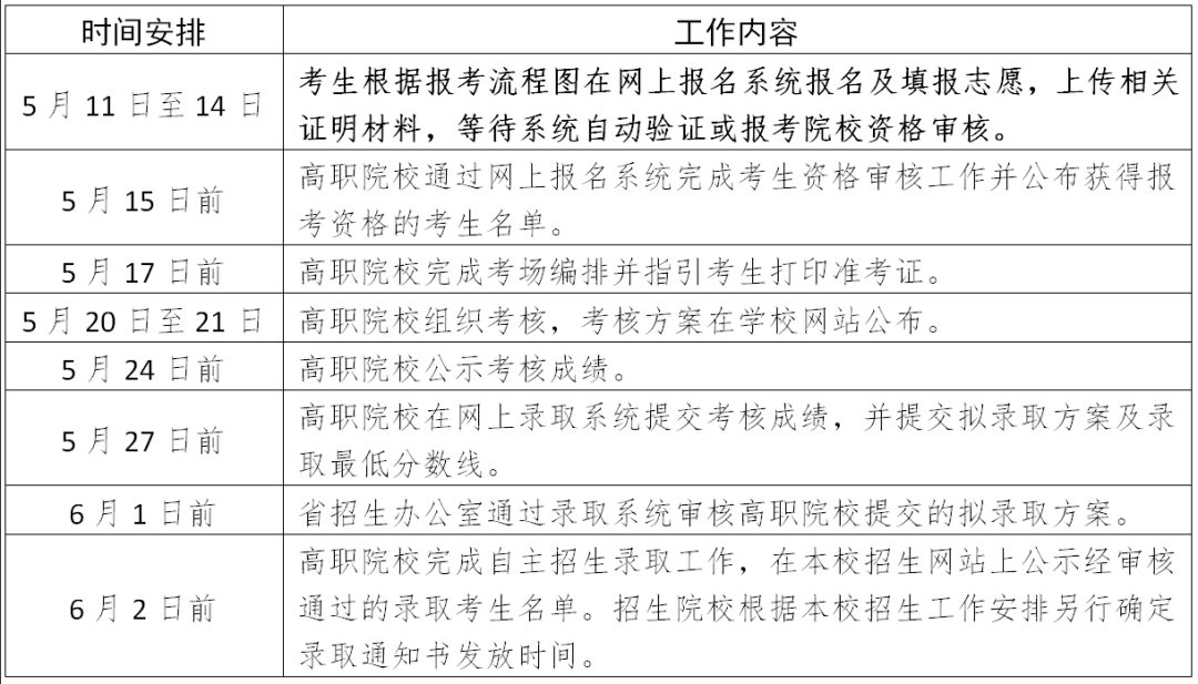 BOBSPORTSapp2025最新版低多边形战场俯瞰图
