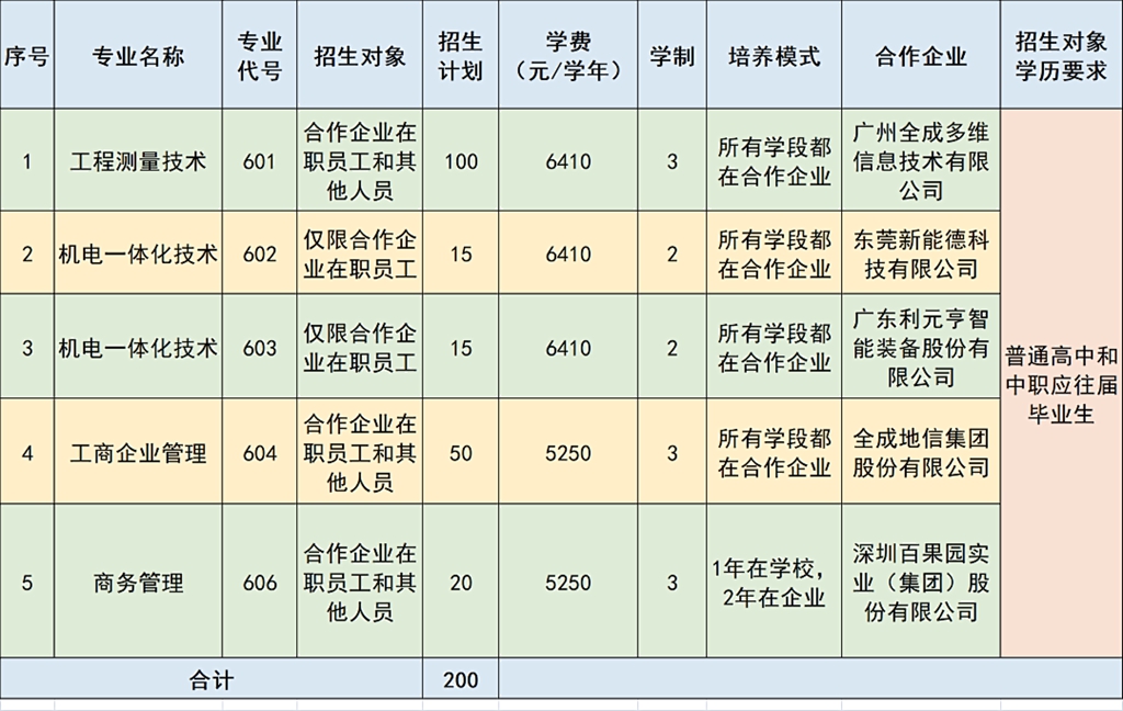 开云app在线下载安卓版V2.5专业版
