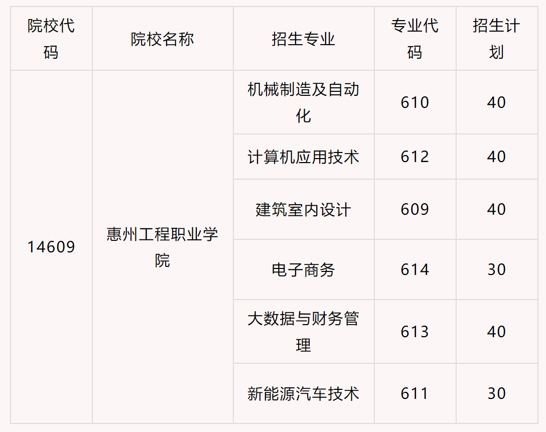 小红伞KEY申请工具