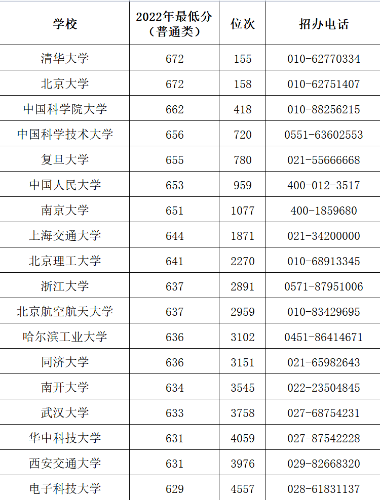 sohooappV8.8专业版