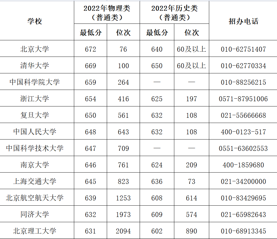 非凡娱乐app2025最新版广阔世界场景