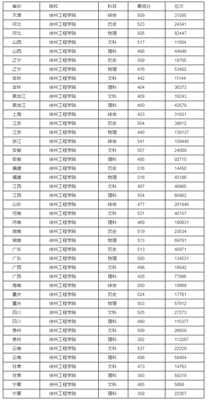 贵州药材APP