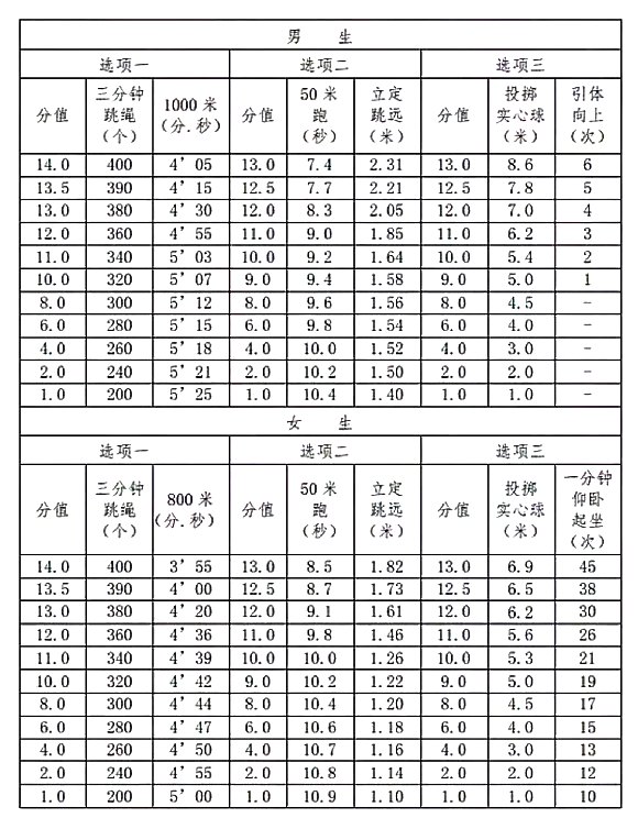 贵州药材APP