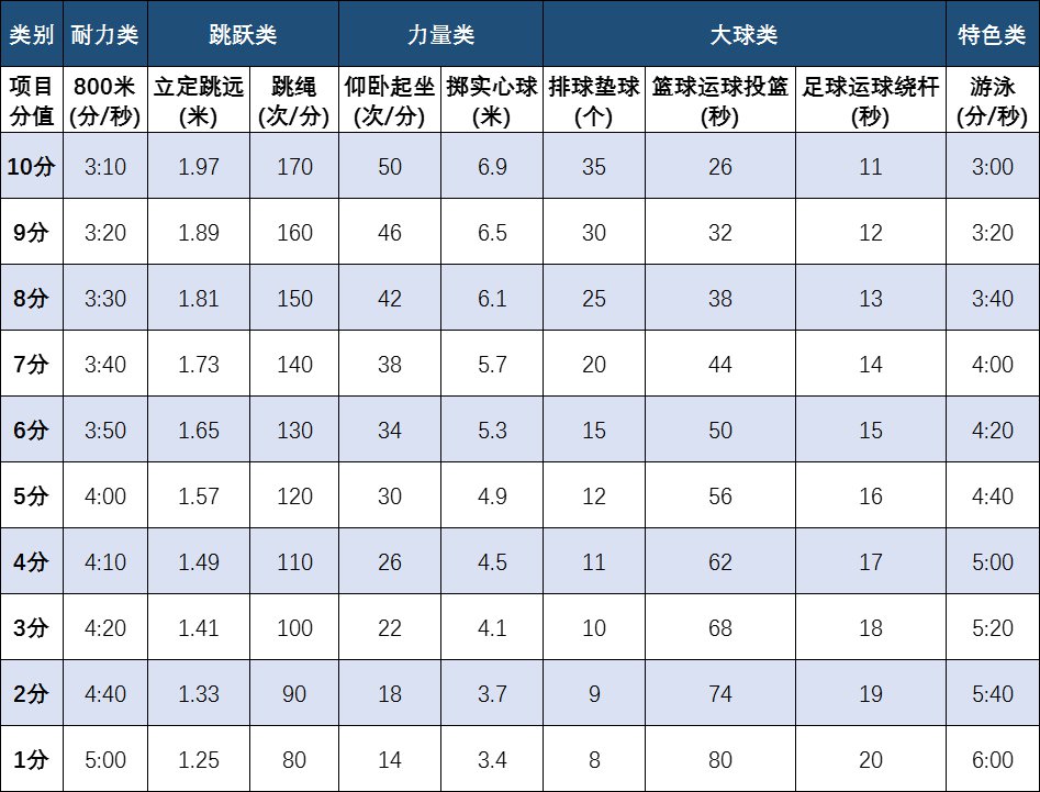 千锦appV4.8专业版