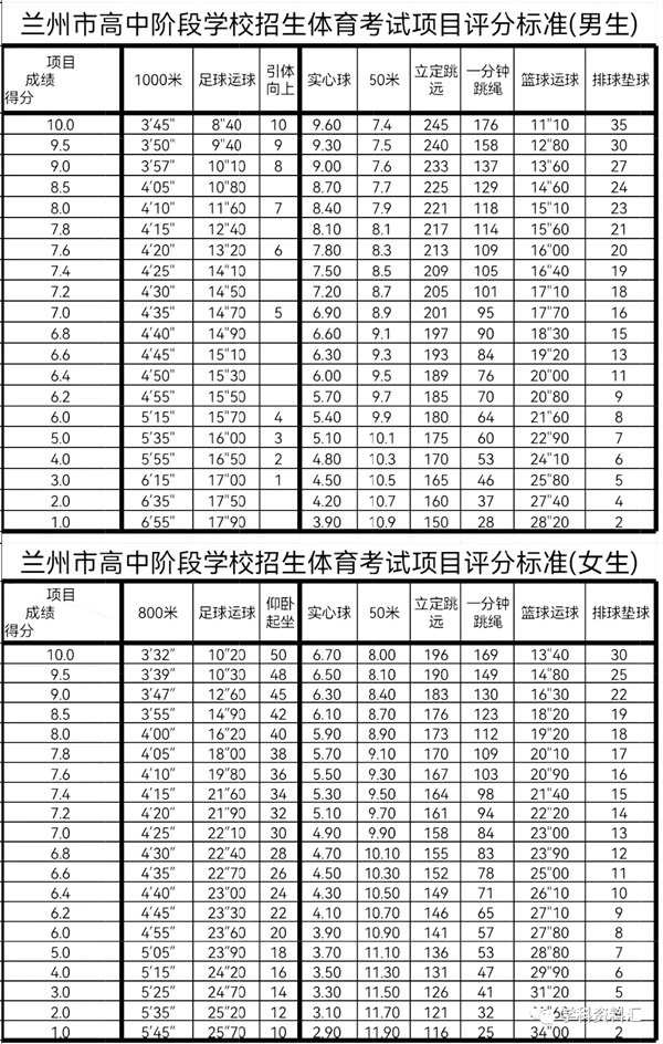 exact audio copy中文版(cd抓轨软件)
