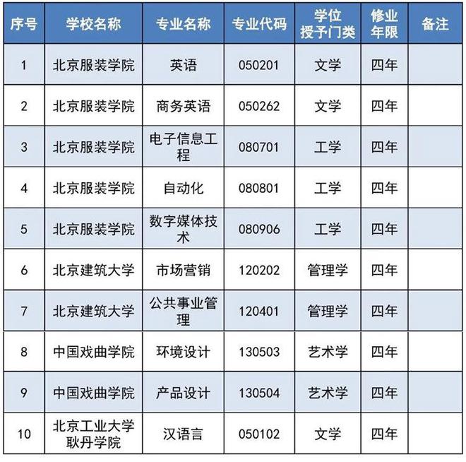 yth游艇会appV1.7专业版