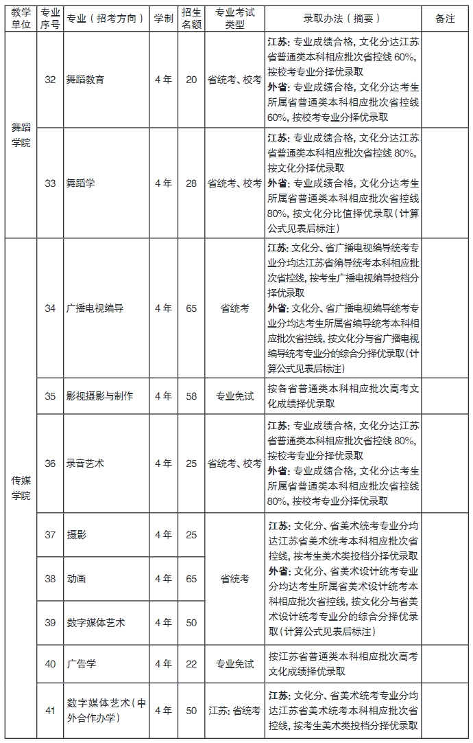 华体会体育appV7.5专业版