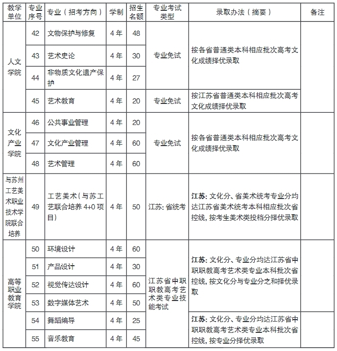 酷游AG登录安卓版二维码