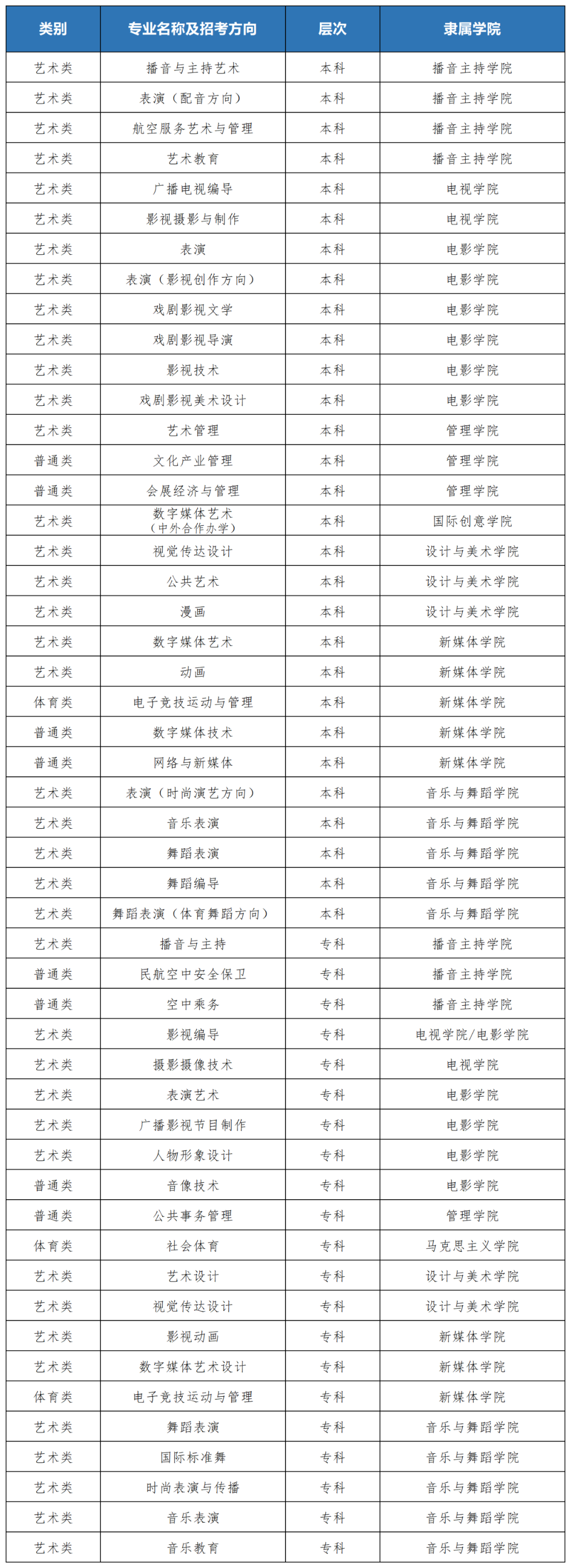 eman安卓版