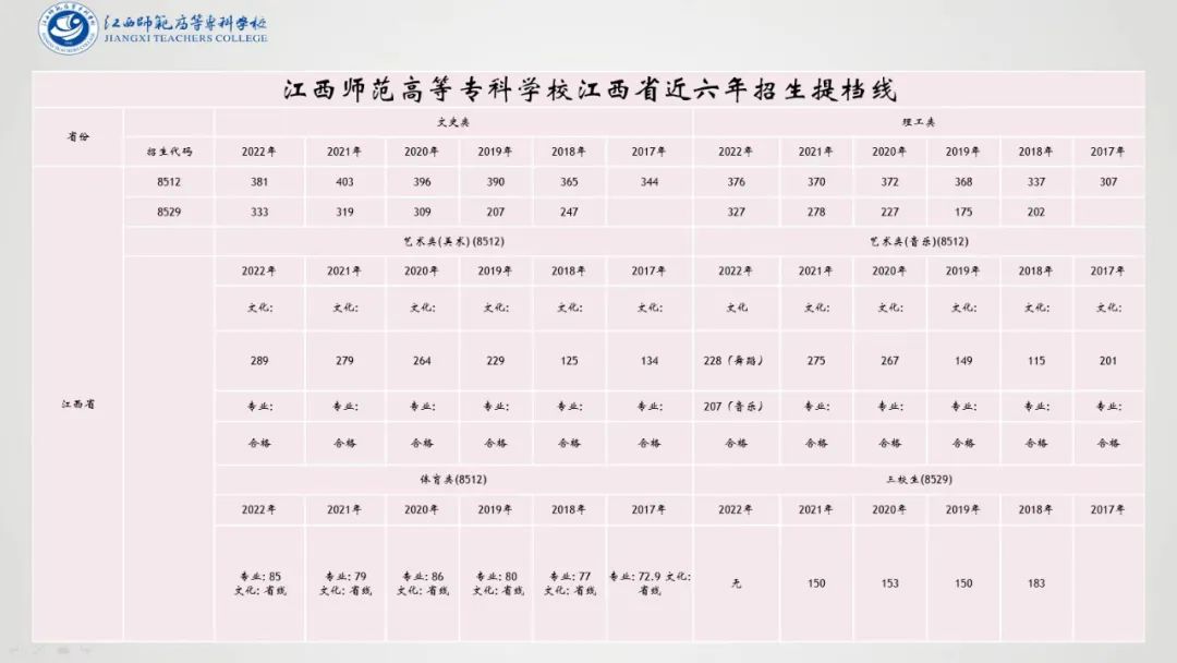 贵州药材APP