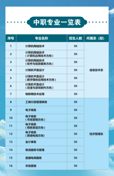 melbetsportsAPP安卓版二维码