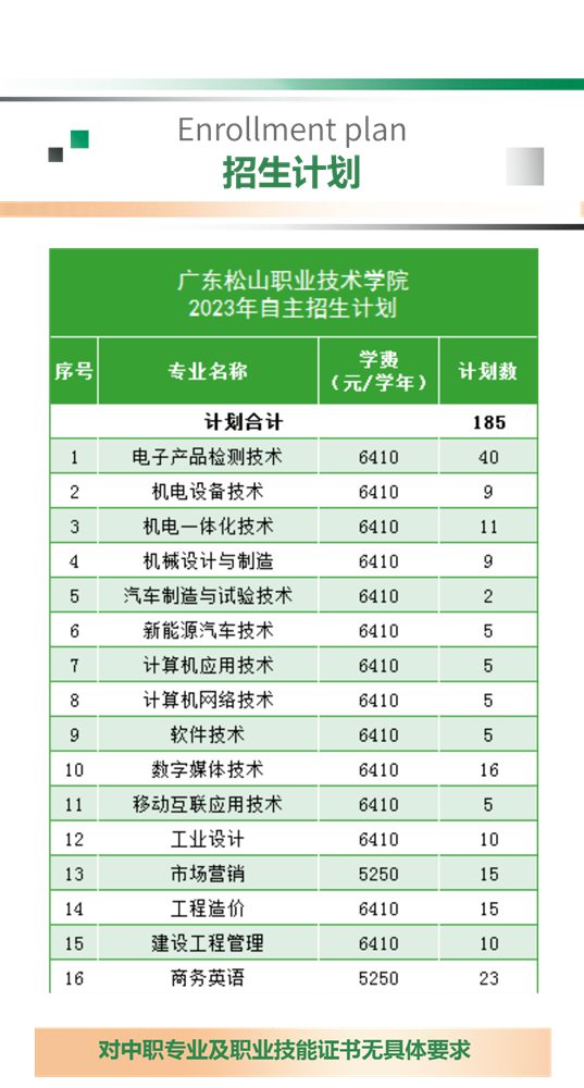 文鼎cs舒同体字体
