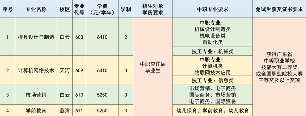 开云网页版在线登录app2025最新版 星球源独特生态环境与漂浮岛屿