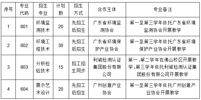 贵州药材APP