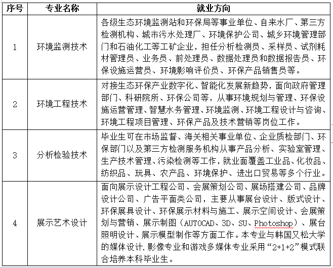 AGappV2.7专业版