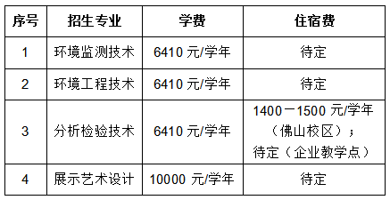 kaiyun体育app下载官网9.02025最新版角色创建界面