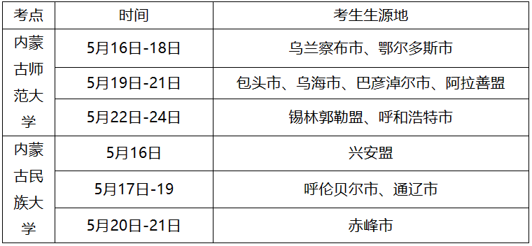 小熊洗车APP
