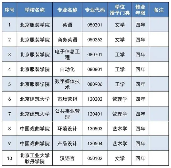 letouapp安卓版二维码