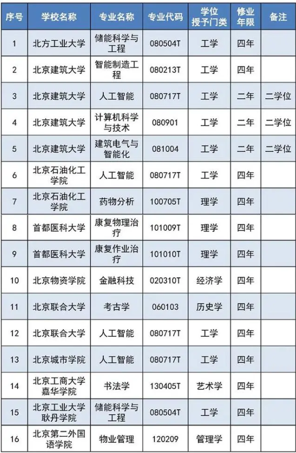 eman安卓版