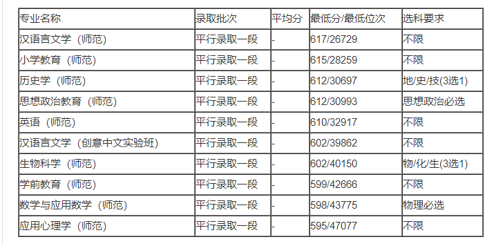虎牙体育app