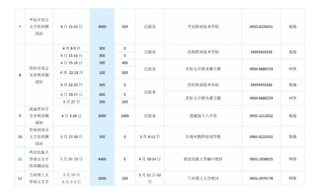 RankBetapp安卓版二维码