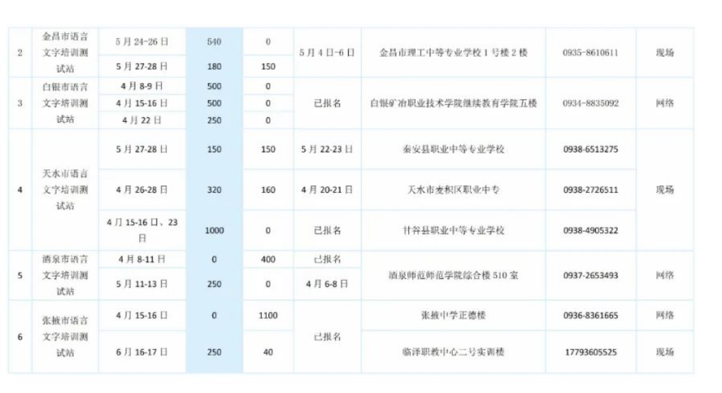 log4j 1.2.15.jar最新版