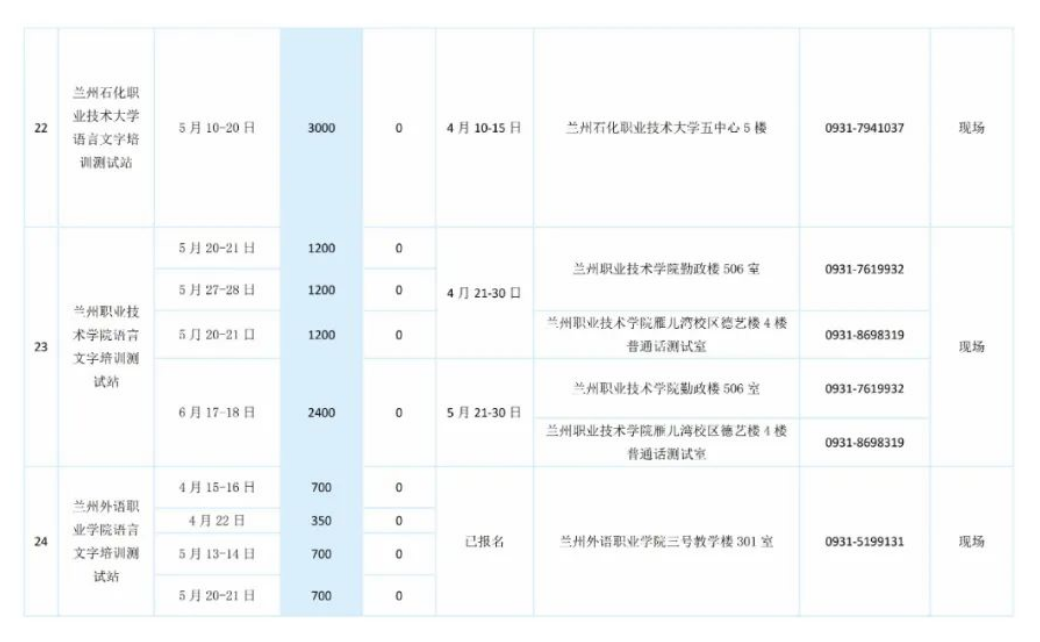 NBA赌注app登录