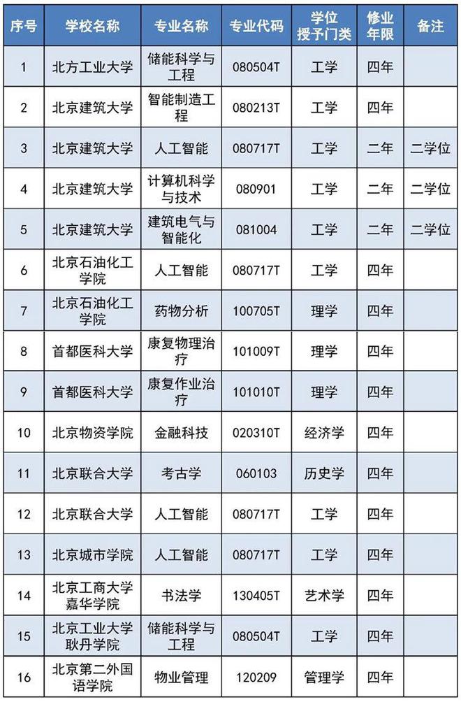 ActiveWall(网络监控)