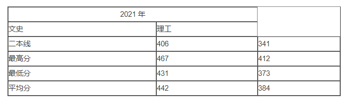 bob正版下载V6.4专业版