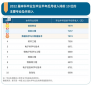 永信贵宾会app安卓版二维码