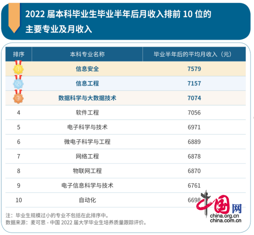 开云官方入口链接2025版智能副将战斗界面