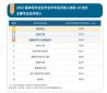 爱酷迷你版