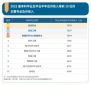微软必应词典