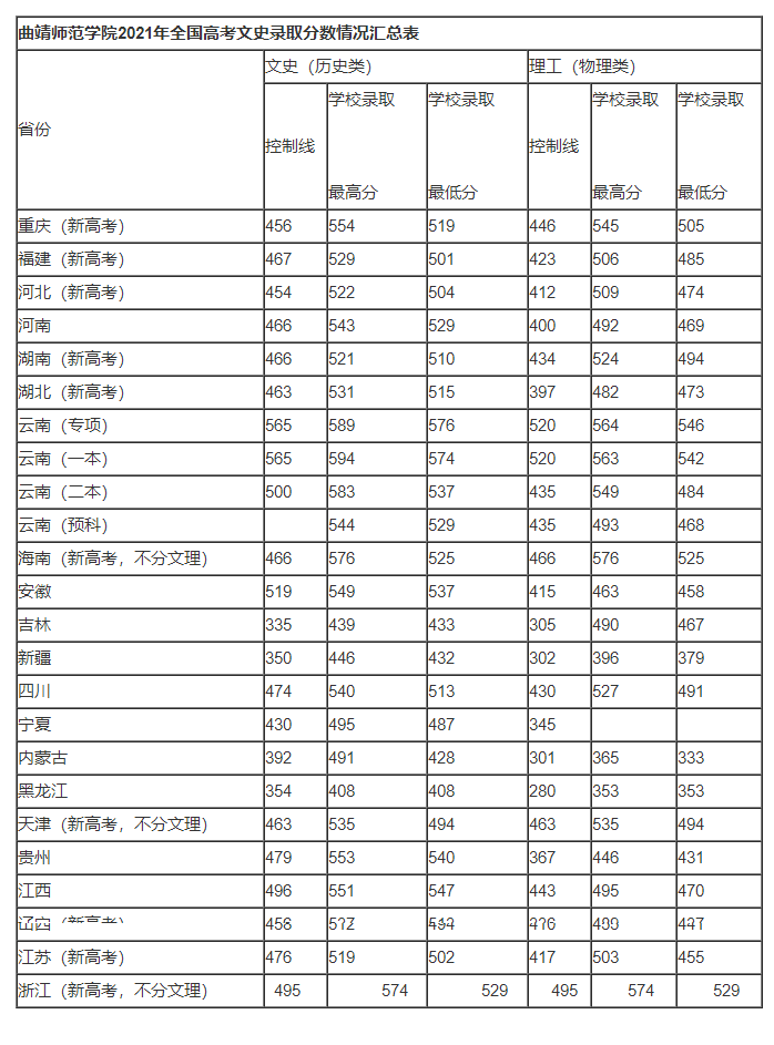 亚博登录入口V7.6专业版
