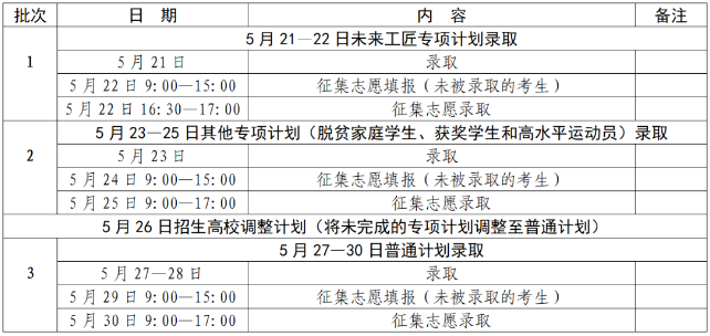 万博Max官网V6.7专业版