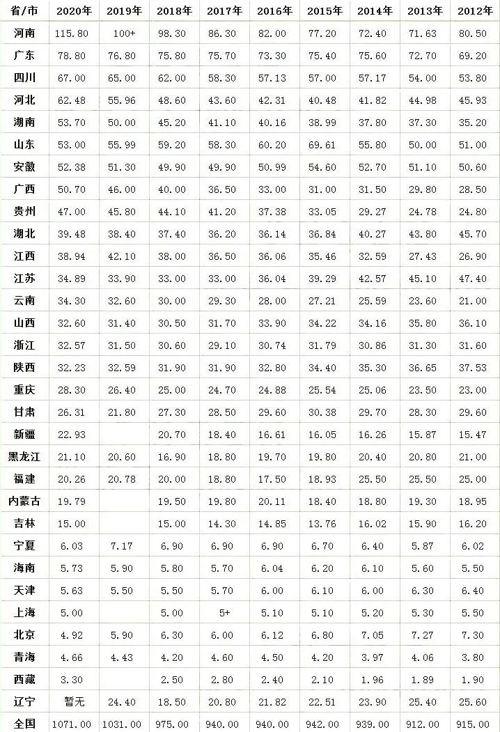 eman安卓版