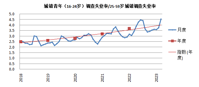 河南汽车维修平台APP