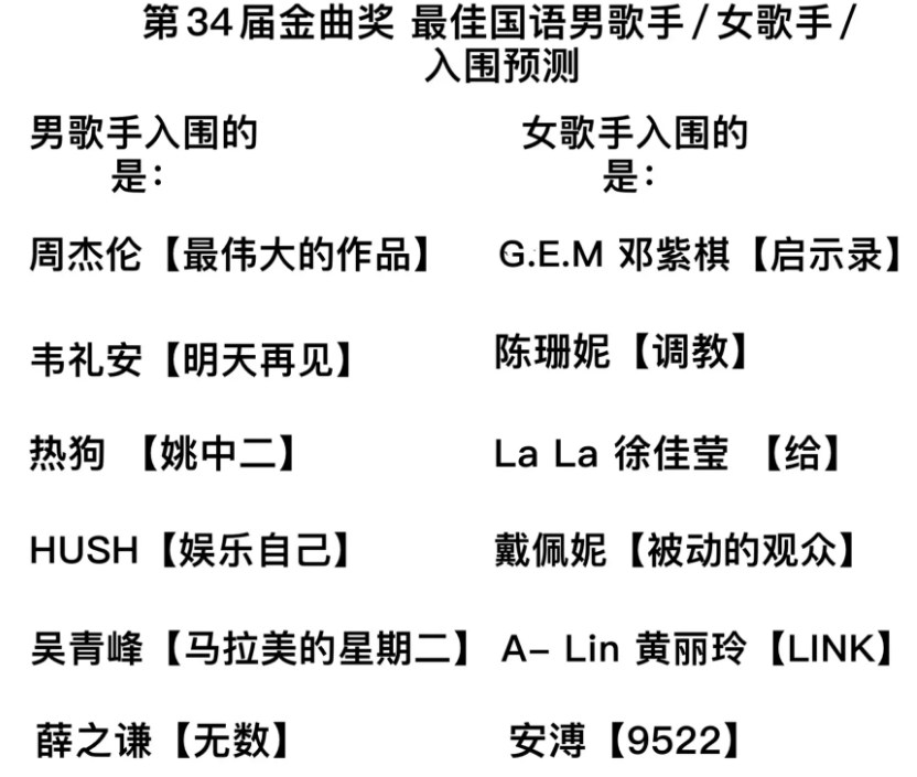 小熊洗车APP