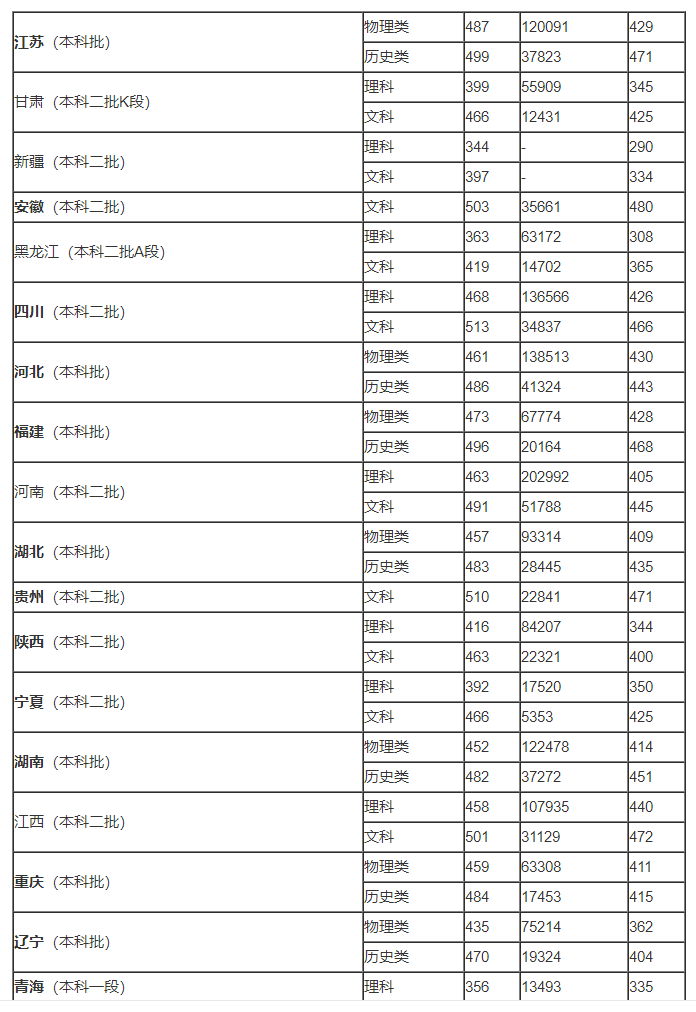 威尼斯集团appV4.4专业版