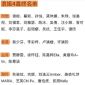 OBC欧贝appV8.6专业版