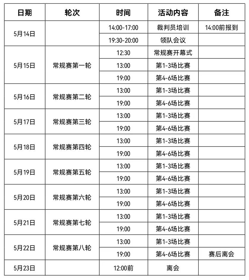 神将传奇ol
