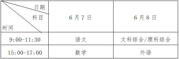 河南汽车维修平台APP