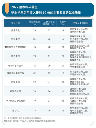 kaiyun体育app官网入口是否需要登录V4.8专业版