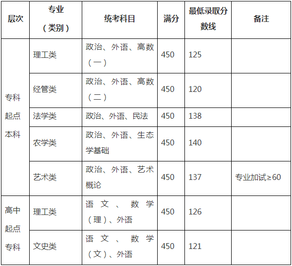 开云kaiyun官网下载V7.7专业版
