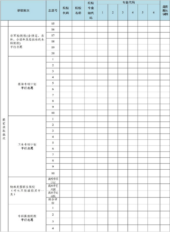 小熊洗车APP