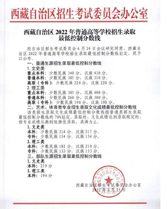 战地任务终结版