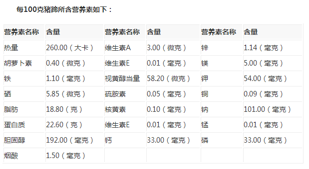 小熊洗车APP