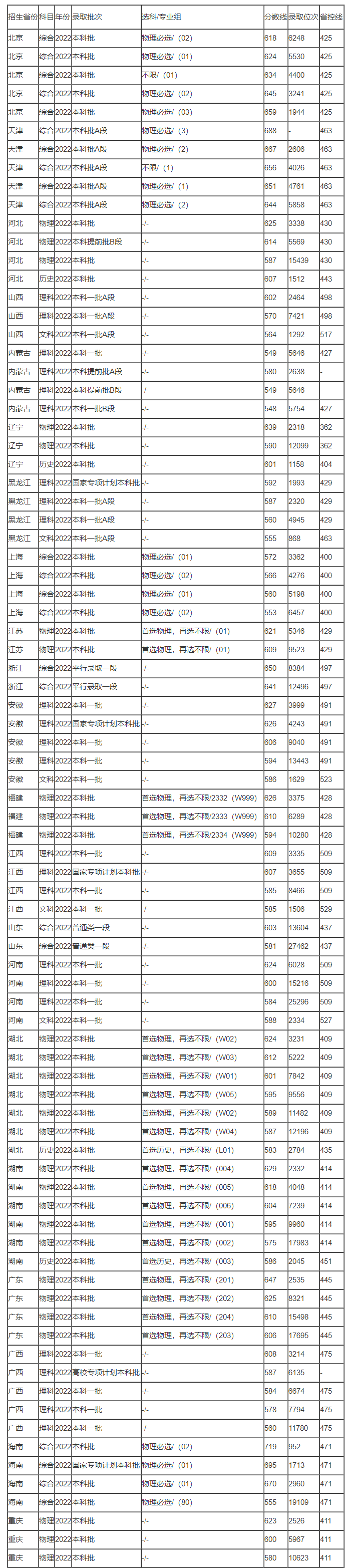 贝博艾弗森appV8.9专业版