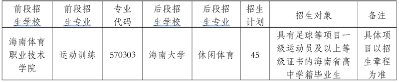 kaiyun公司V8.5专业版